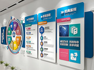 宜昌企业文化墙内容对员工有什么影响？